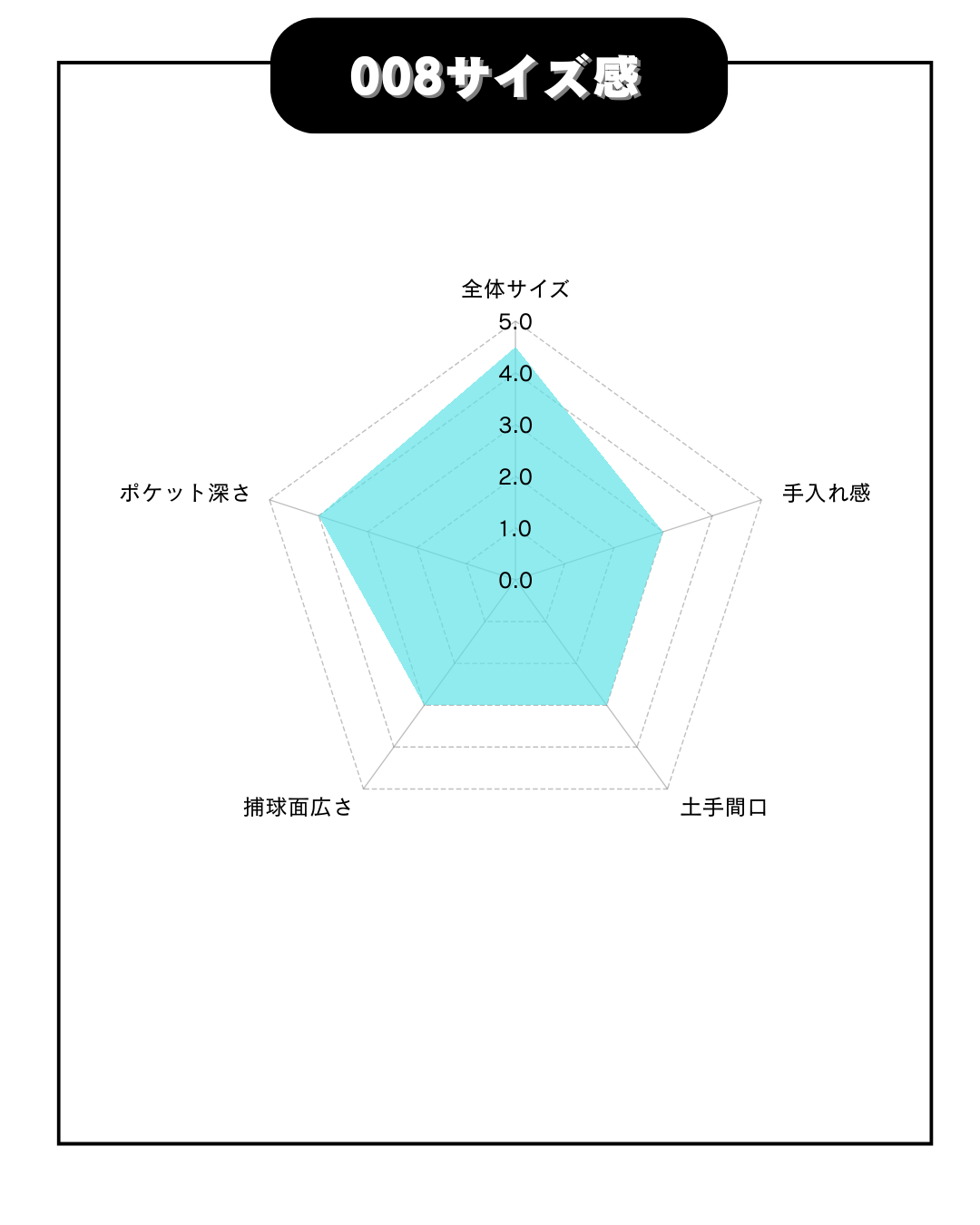 和牛JB　硬式店舗別注　JB-008　ブラック×キャメル