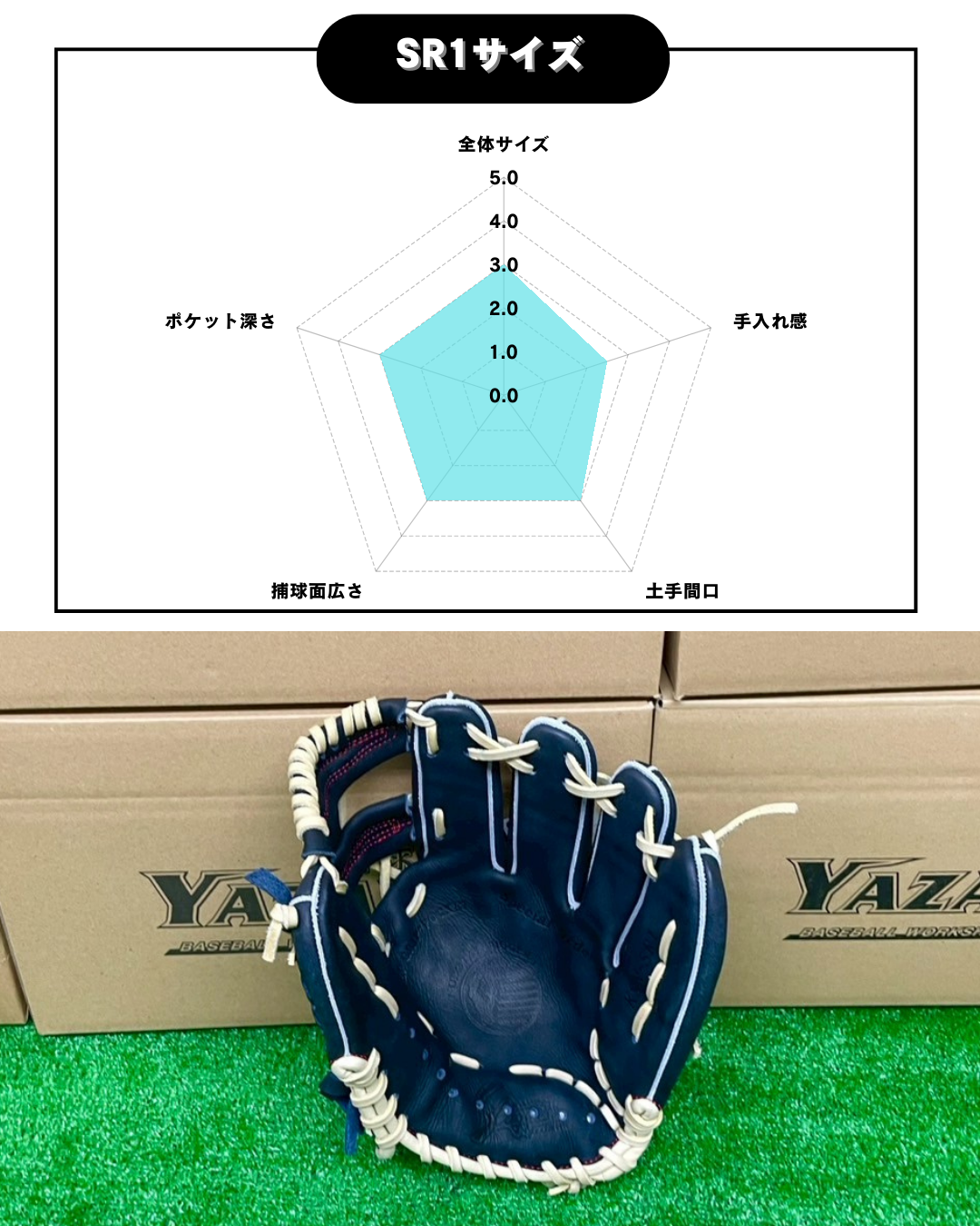 久保田スラッガー  限定軟式SR1【型付け済み】限定直刺繍ラベル