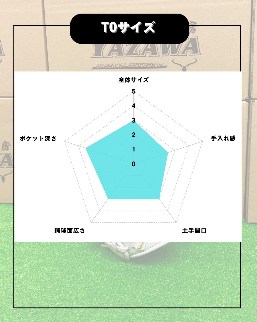 久保田スラッガー　軟式店舗別注グラブ【型付け済み】KSN-T0  ホワイト　