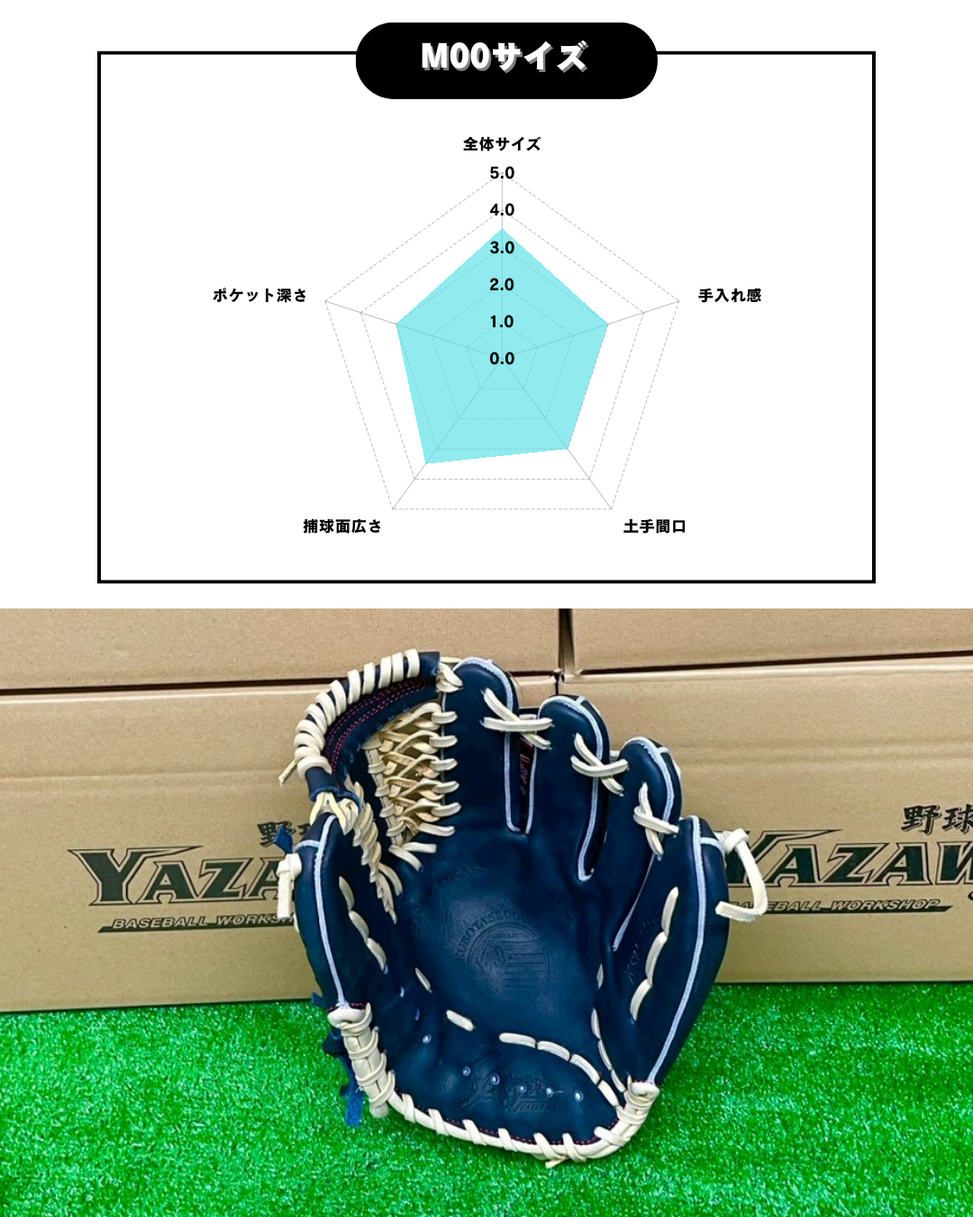 久保田スラッガー 限定軟式M00【型付け済み】限定直刺繍ラベル