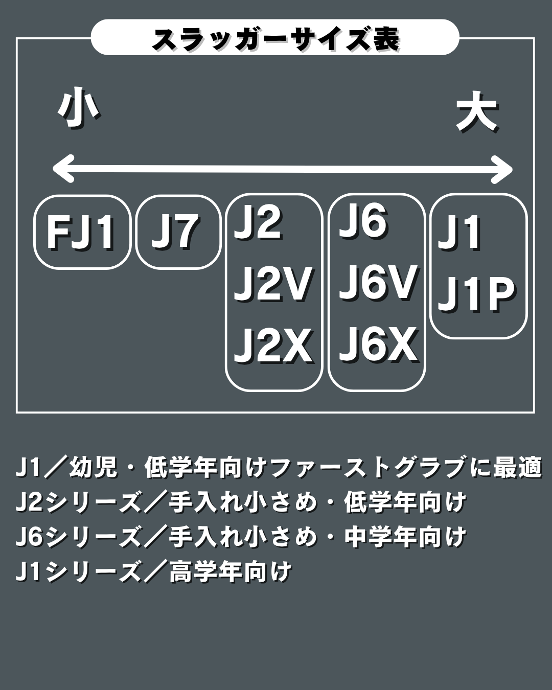 久保田スラッガー　【型付け済み】オリジナル少年軟式グラブ　KSN-J6V