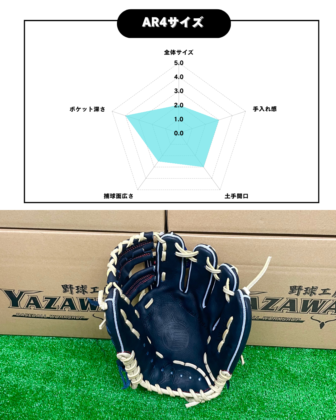 久保田スラッガー 限定軟式AR4【型付け済み】限定直刺繍ラベル