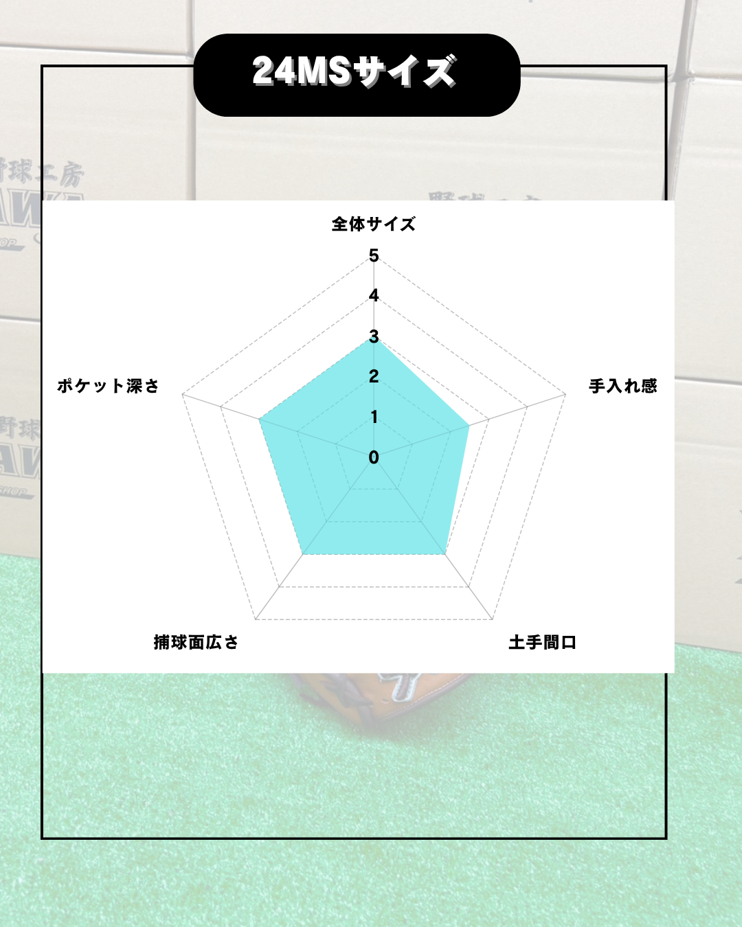 久保田スラッガー　軟式店舗別注グラブ【型付け済み】KSN-24MS　ウッド×バーガンディ