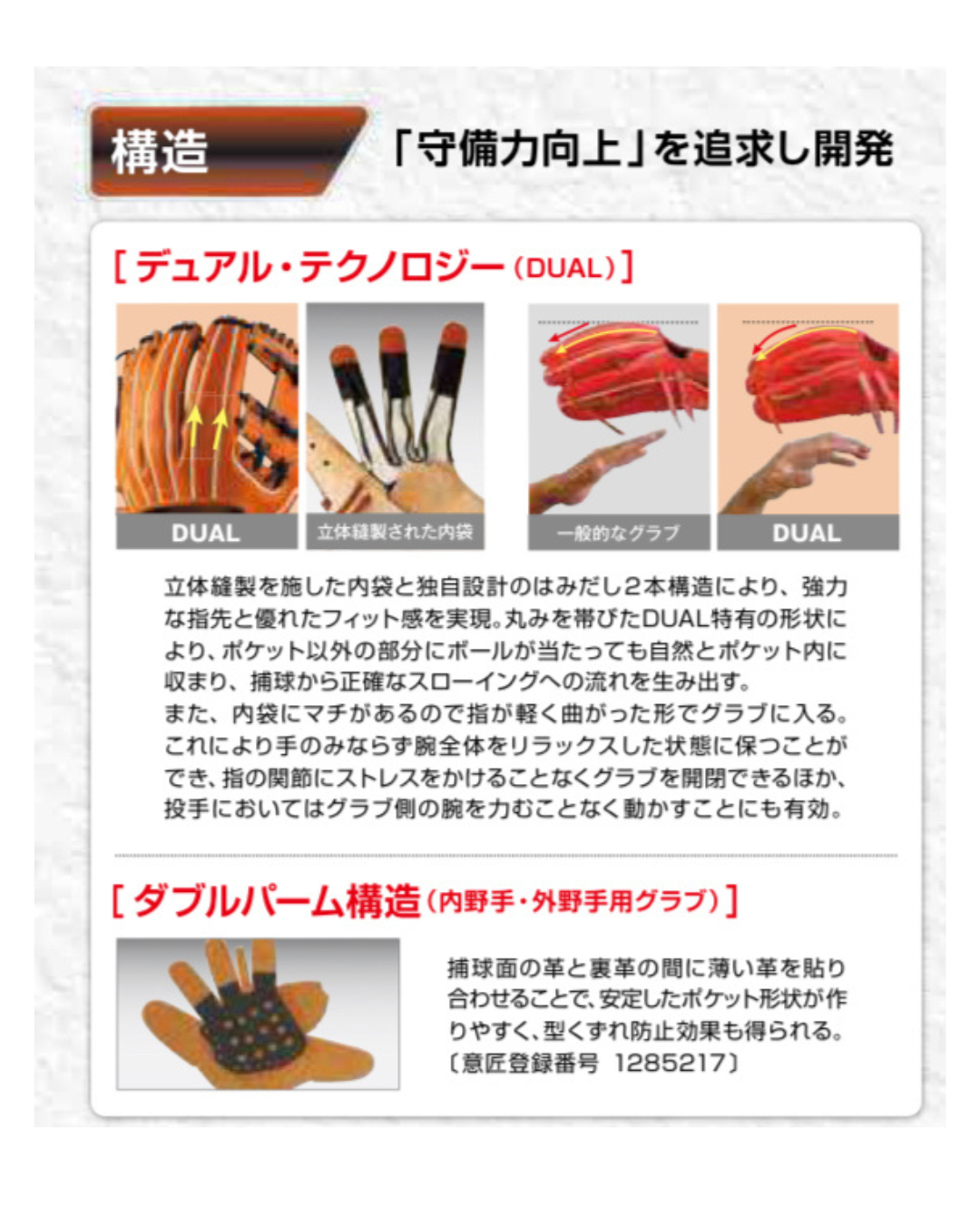 Wilson　硬式内野手用グラブ　D5型　ウォルナット