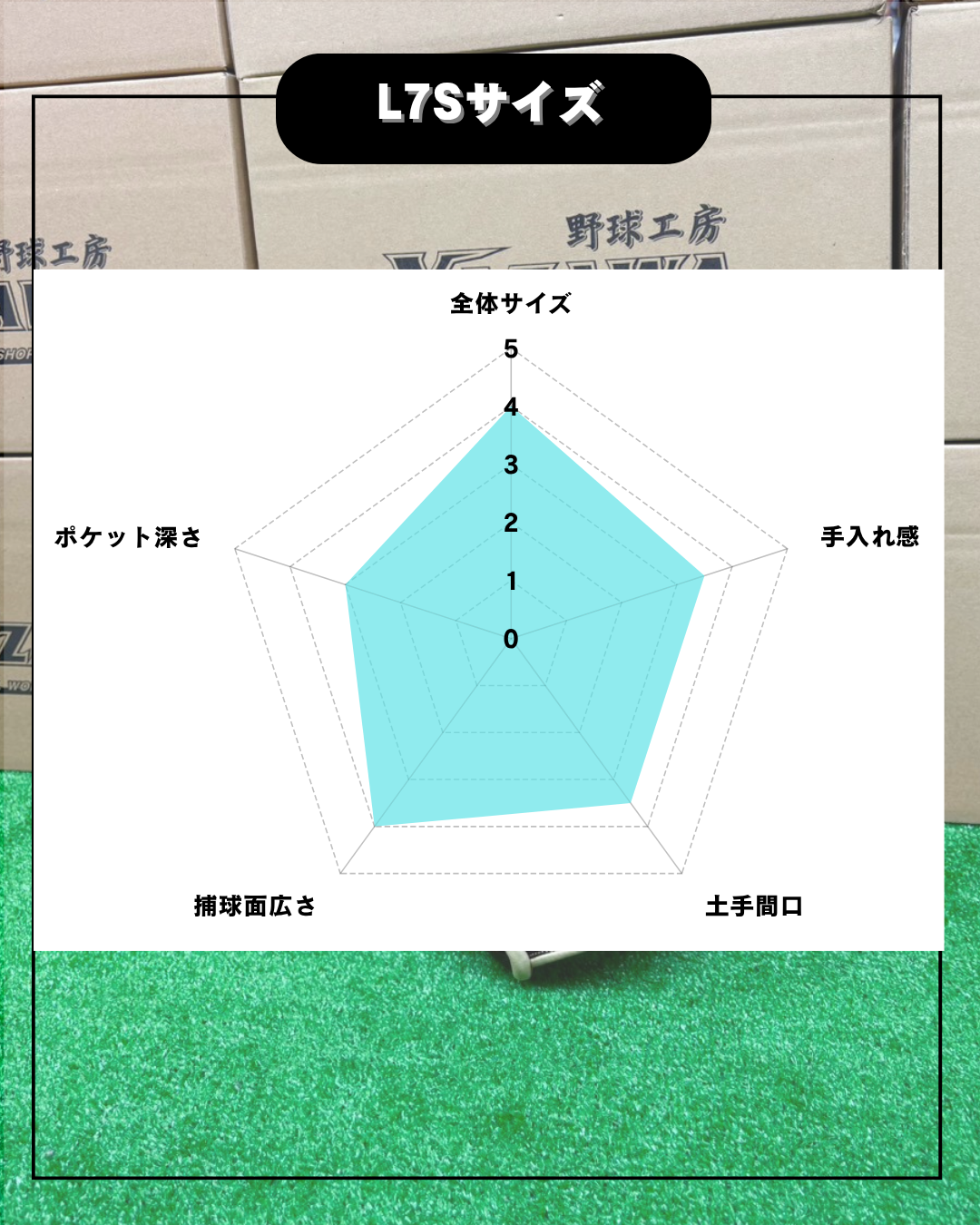 久保田スラッガー　軟式店舗別注グラブ【型付け済み】KSN-L7S　バーガンディ×ウッド