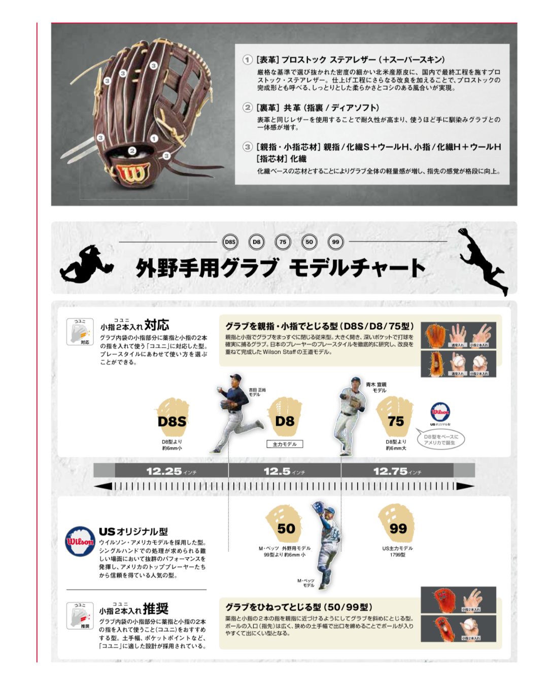 Wilson　硬式外野手用　50型　ウォルナット　