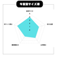 ZETT  硬式投手用店舗別注グラブ　296型 　ブラック
