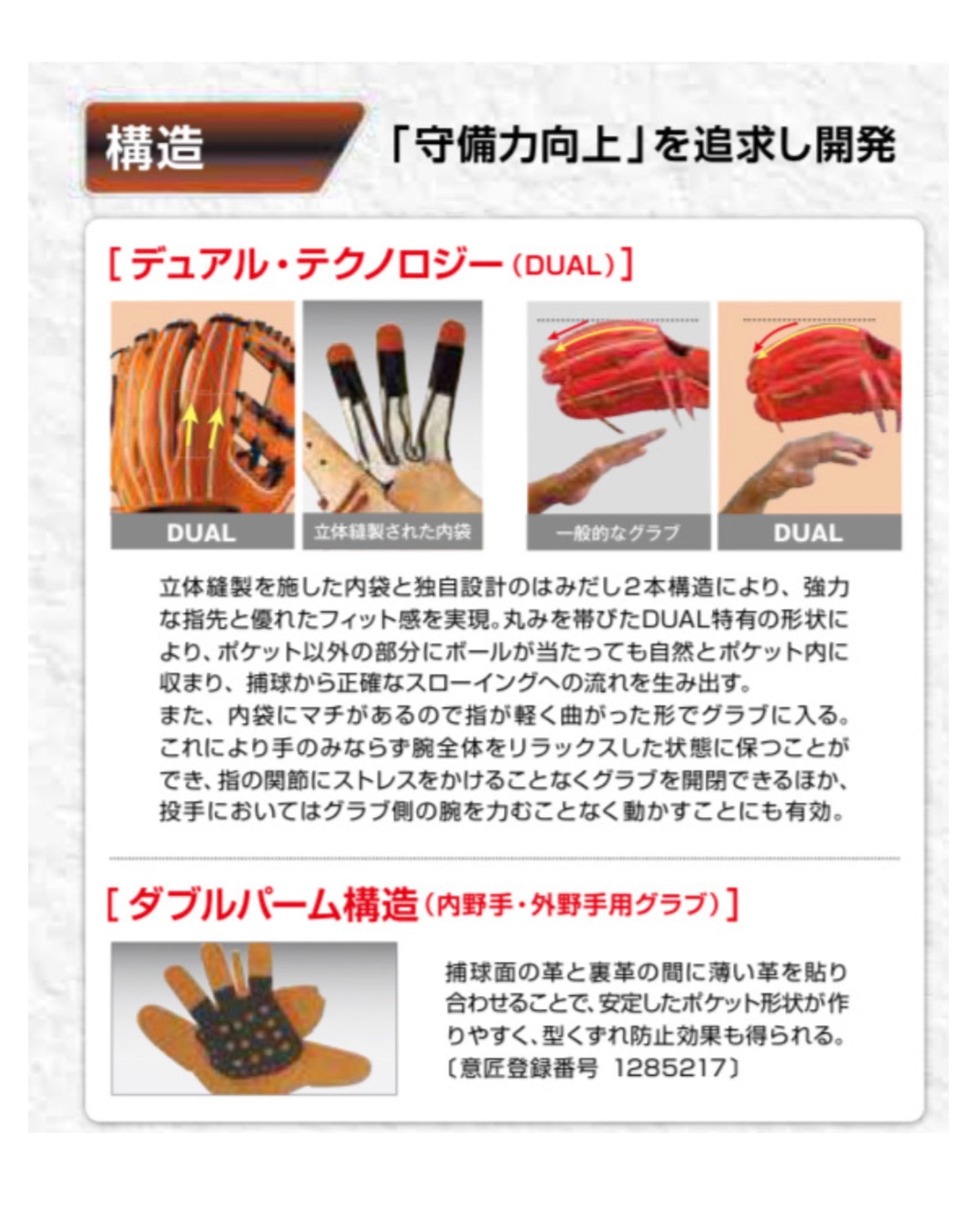 Wilson　硬式内野手用グラブ　1723型 　ウォルナット